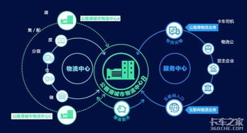 數博會物流黑科技大放異彩 AI技術成全場焦點，重塑智慧物流新圖景